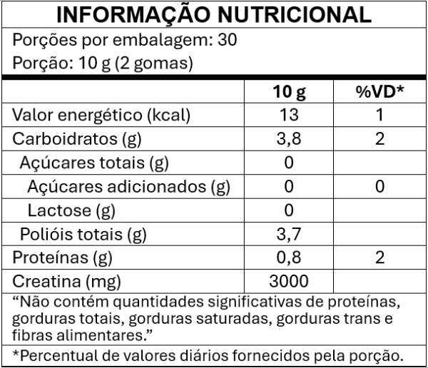Creatina em gomas EKOBÉ Chocolate Belga - ZERO Açúcar - Image 3