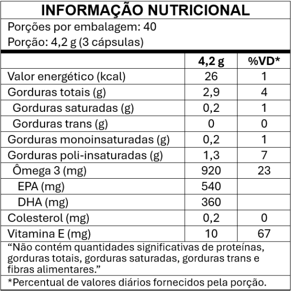 Ômega 3 120 cápsulas de 1.400mg Sunflower - Suplemento Alimentar Capsulado - Image 6